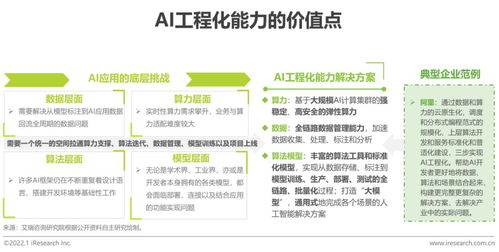 2021年中國人工智能產業研究報告 技術咨詢篇