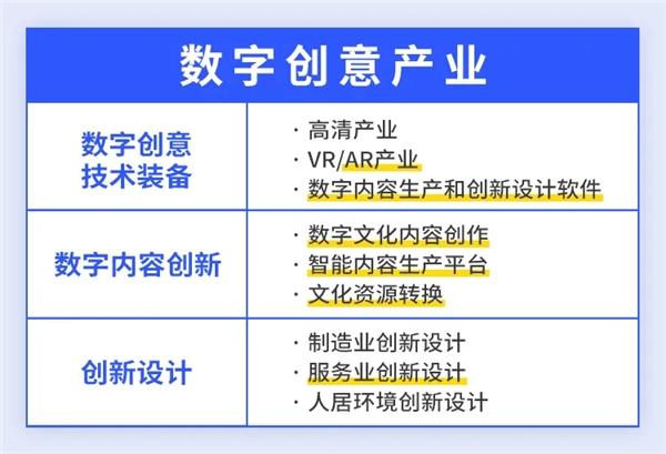 五維一體 數字創意生態初長成，揭開國產軟件新篇章